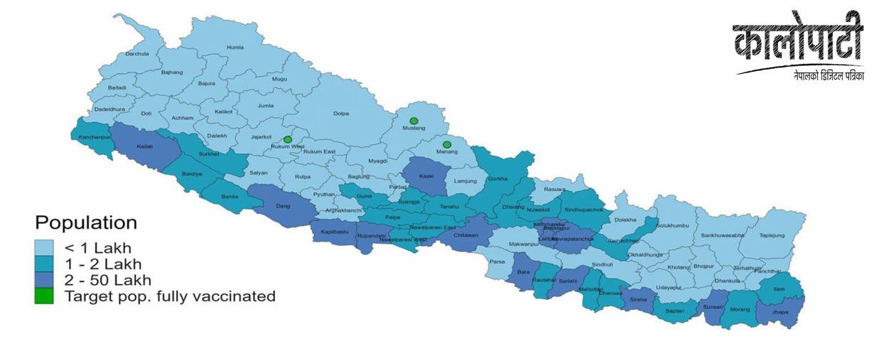 सरकारको लक्ष्यानुसार नै कोरोनाको खोप पुग्दै, नेपाल सार्कमा चौथो