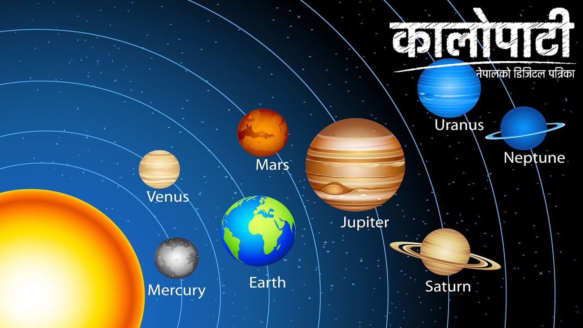 नेपाल पञ्चाङ्ग निर्णायक विकास समितिले आकाशीय ग्रह अनुसन्धान गर्ने